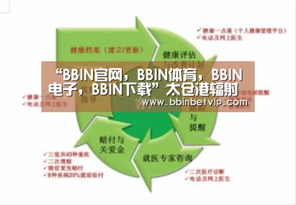 “BBIN官网,BBIN体育,BBIN电子,BBIN下载”太仓港辐射松抛货甩价严重(图1) BBIN官网,BBIN体育,BBIN电子,BBIN下载