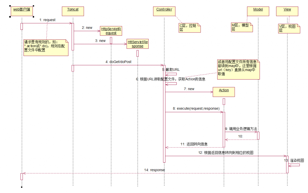 BBIN官网，BBIN体育，BBIN电子，BBIN下载