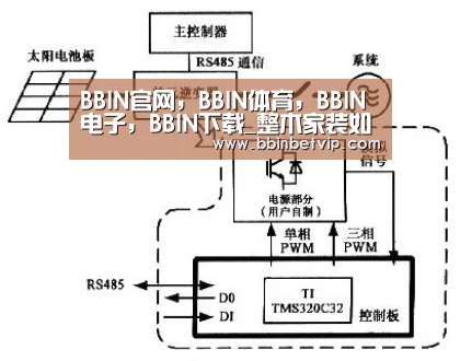 BBIN官网,BBIN体育,BBIN电子,BBIN下载_整木家装如何成为了主流的家居新宠?(图1) BBIN官网,BBIN体育,BBIN电子,BBIN下载